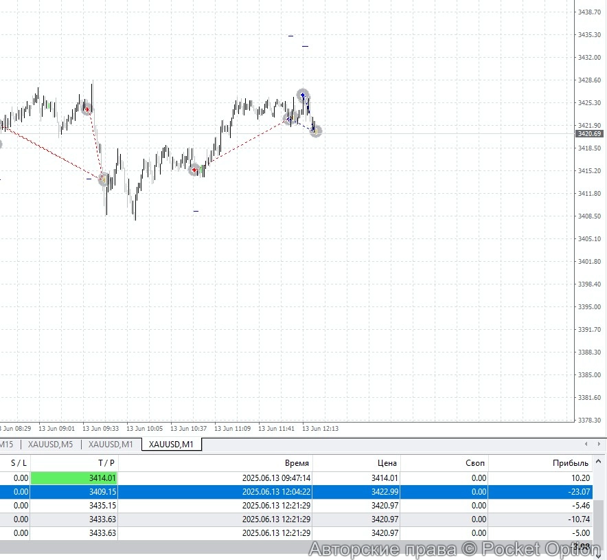 gld16_2