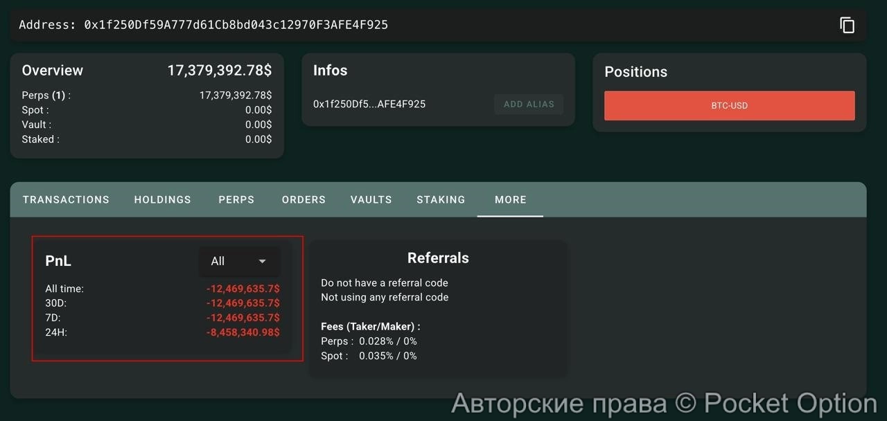 акила