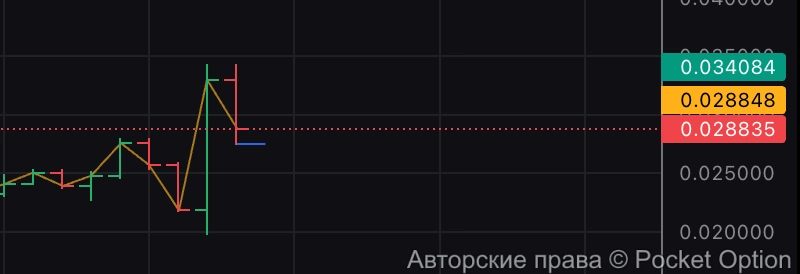 jelly дневка