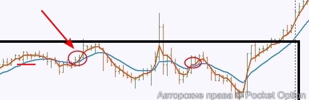 пик