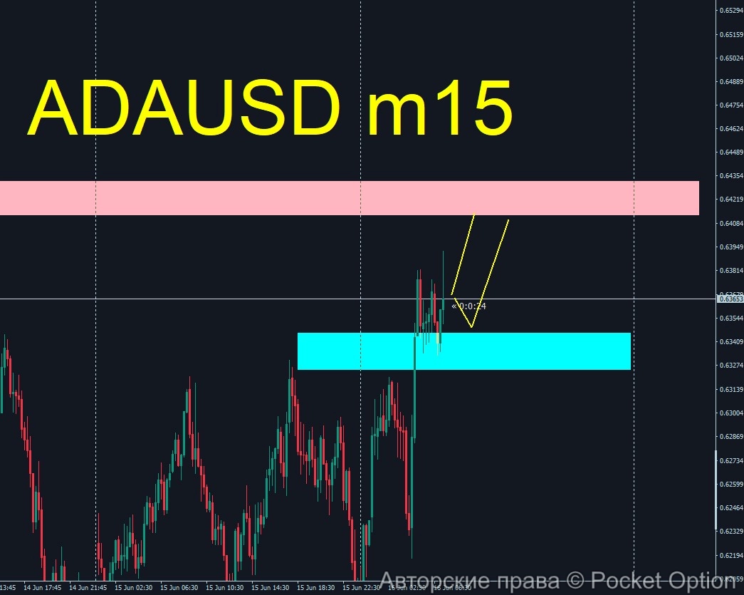ada3