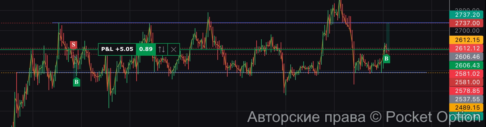 канал эфир
