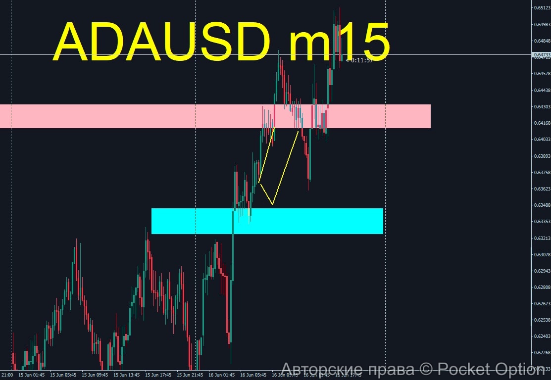 ada3_itog