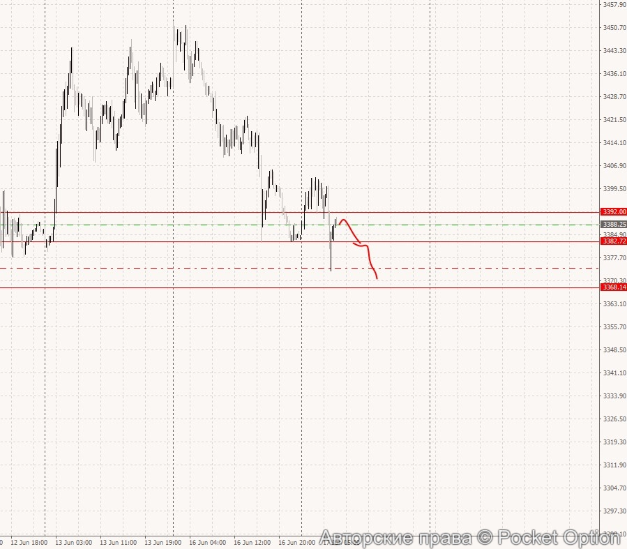 gld18