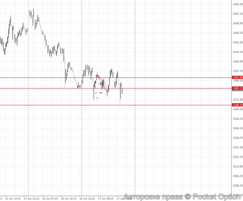 gld18_ii
