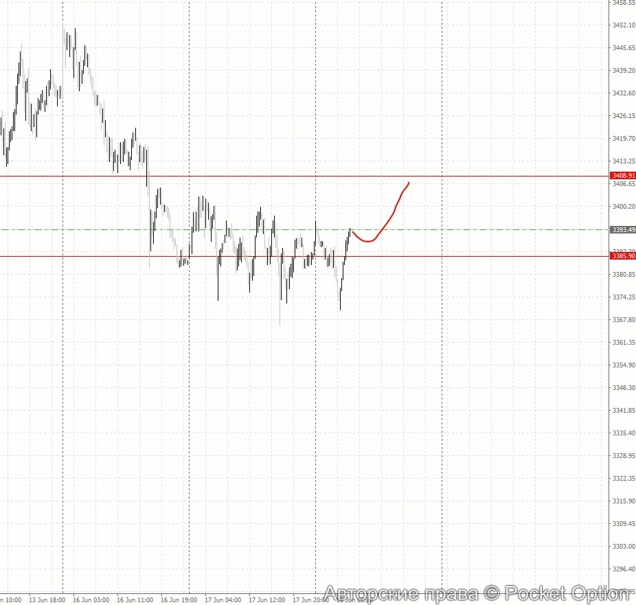 gld19