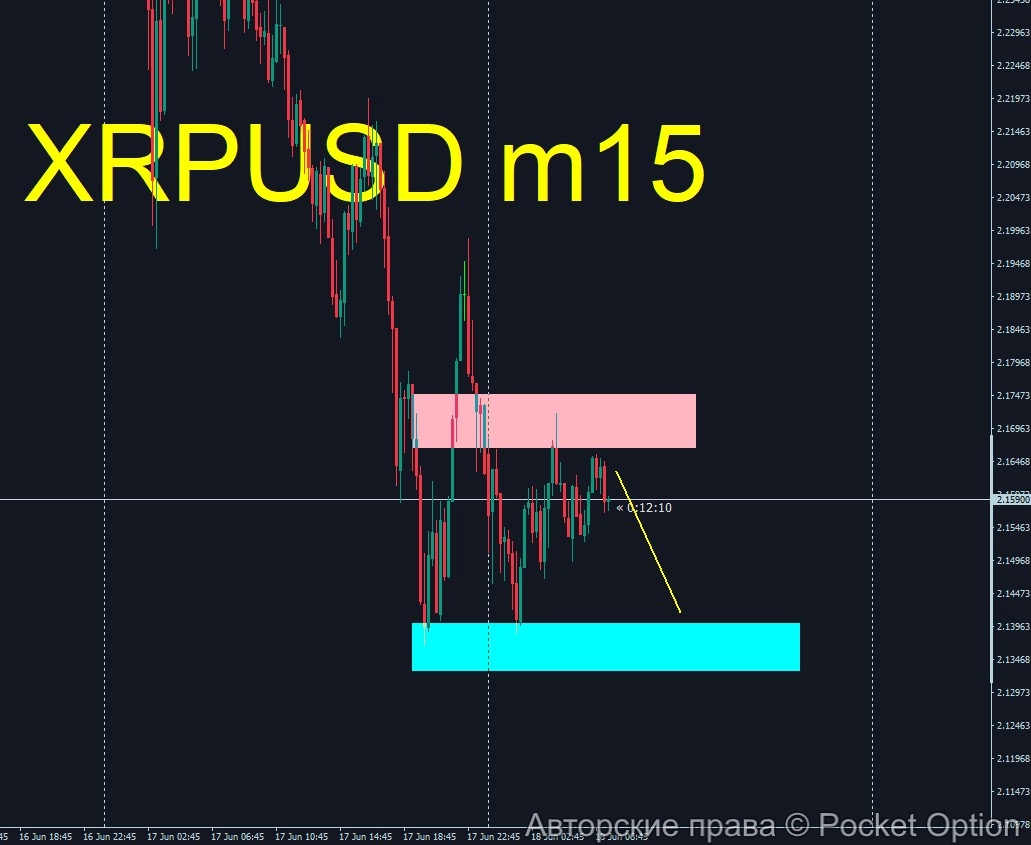 xrp5