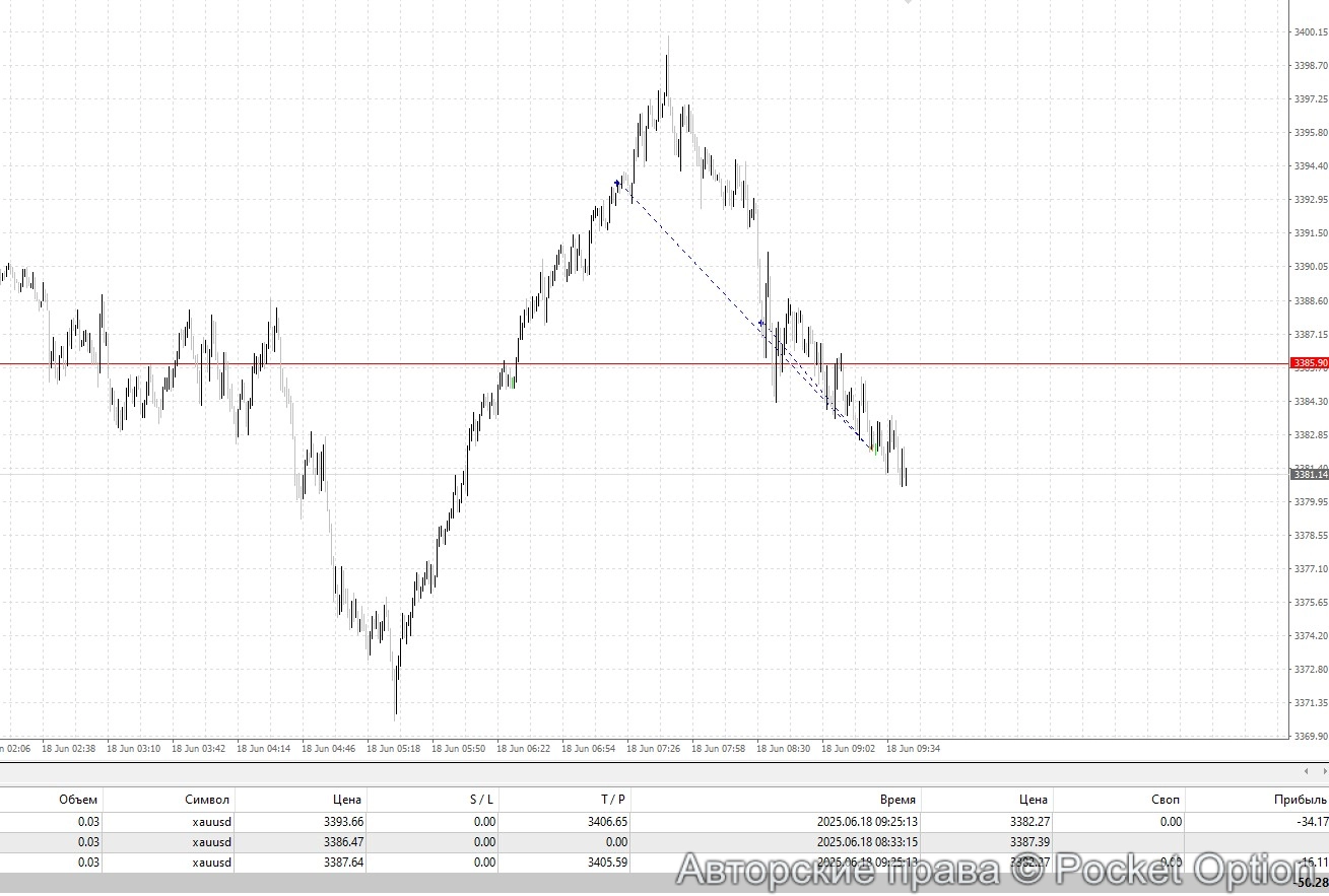 gld19_i
