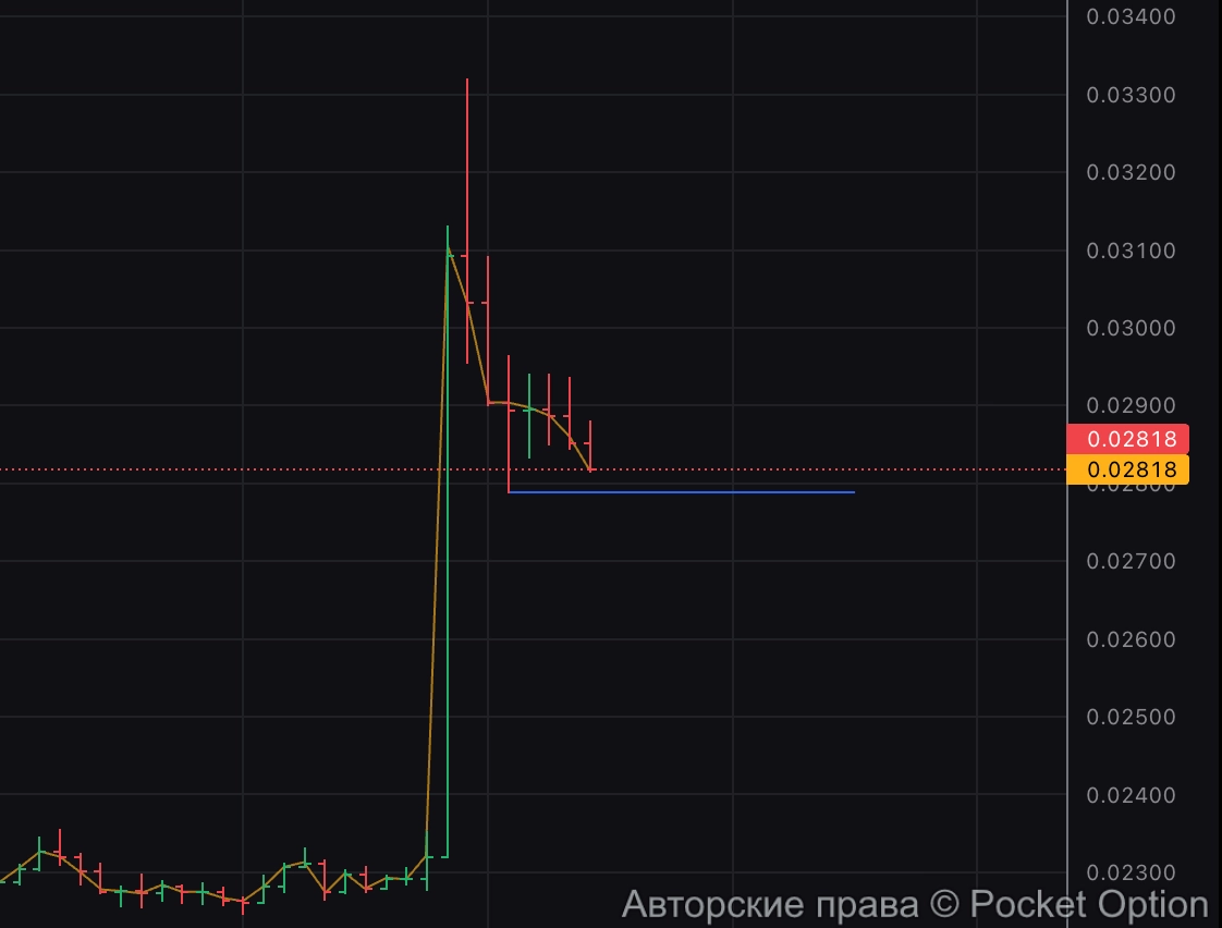 zrc дамп