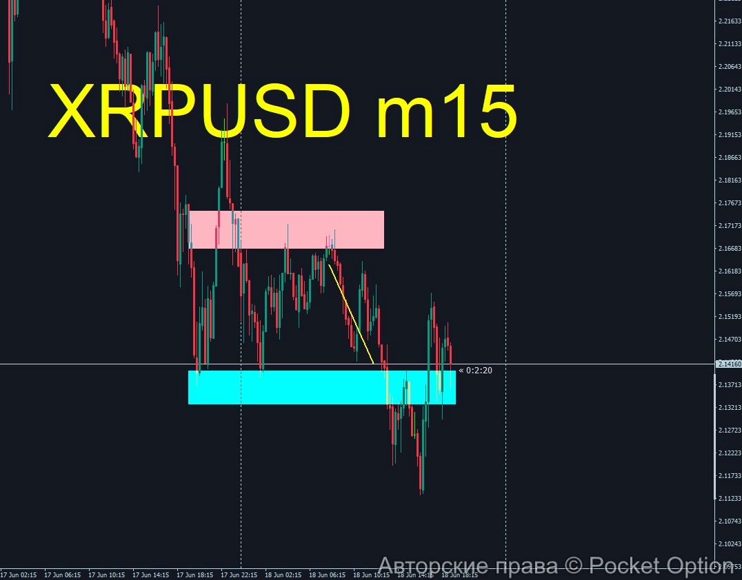 xrp5_itog