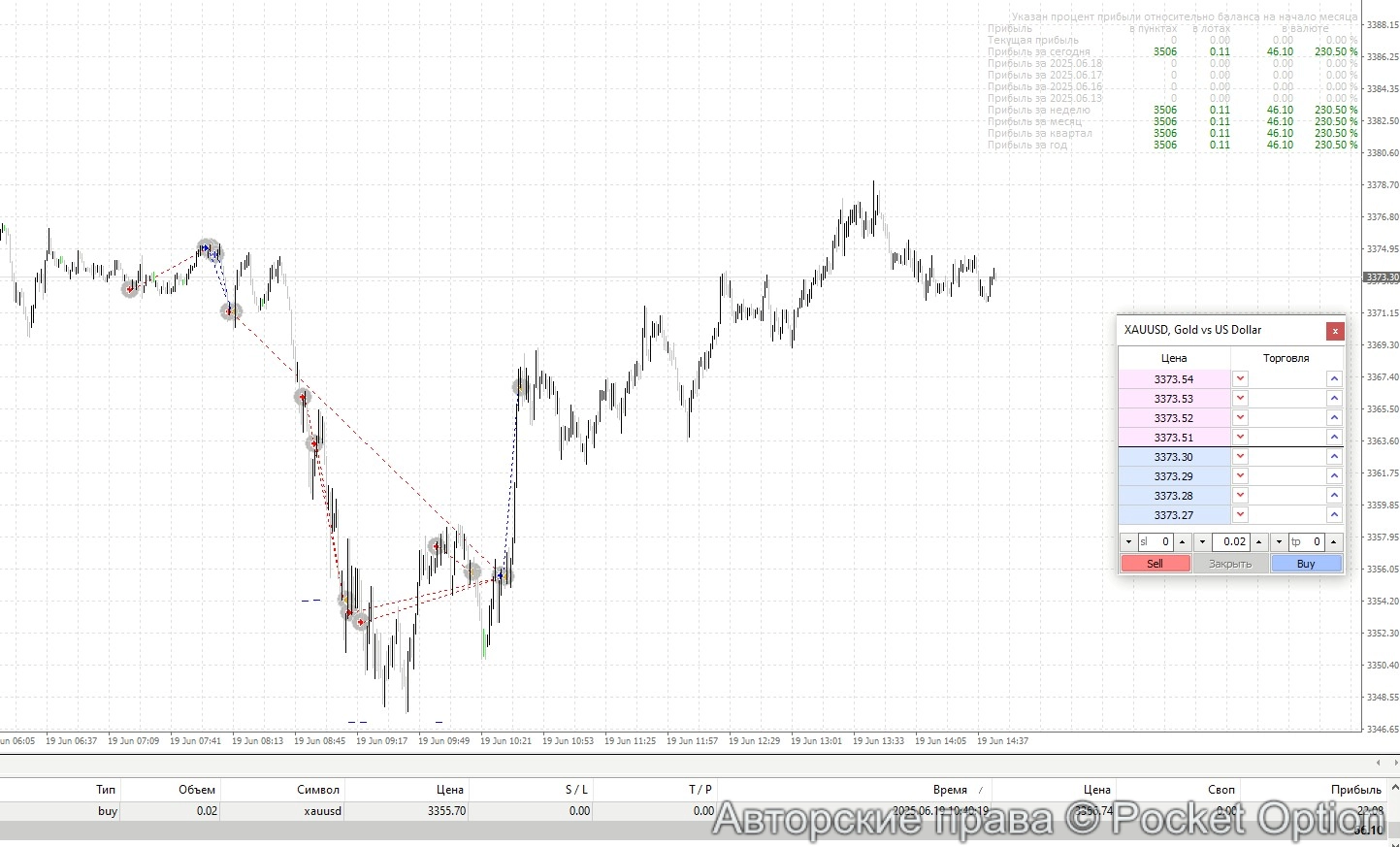 gld18