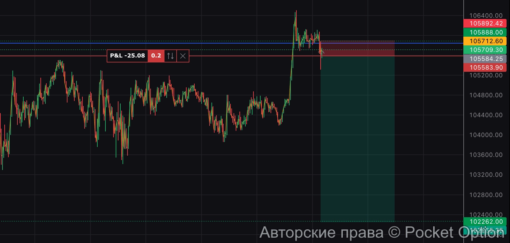 биток вниз