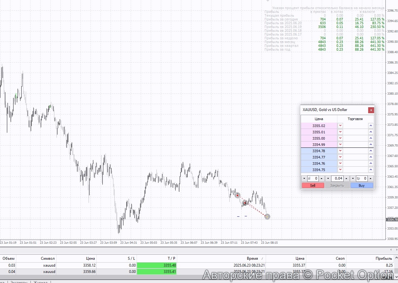 gld20