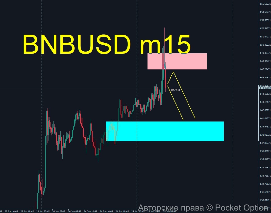bnb8