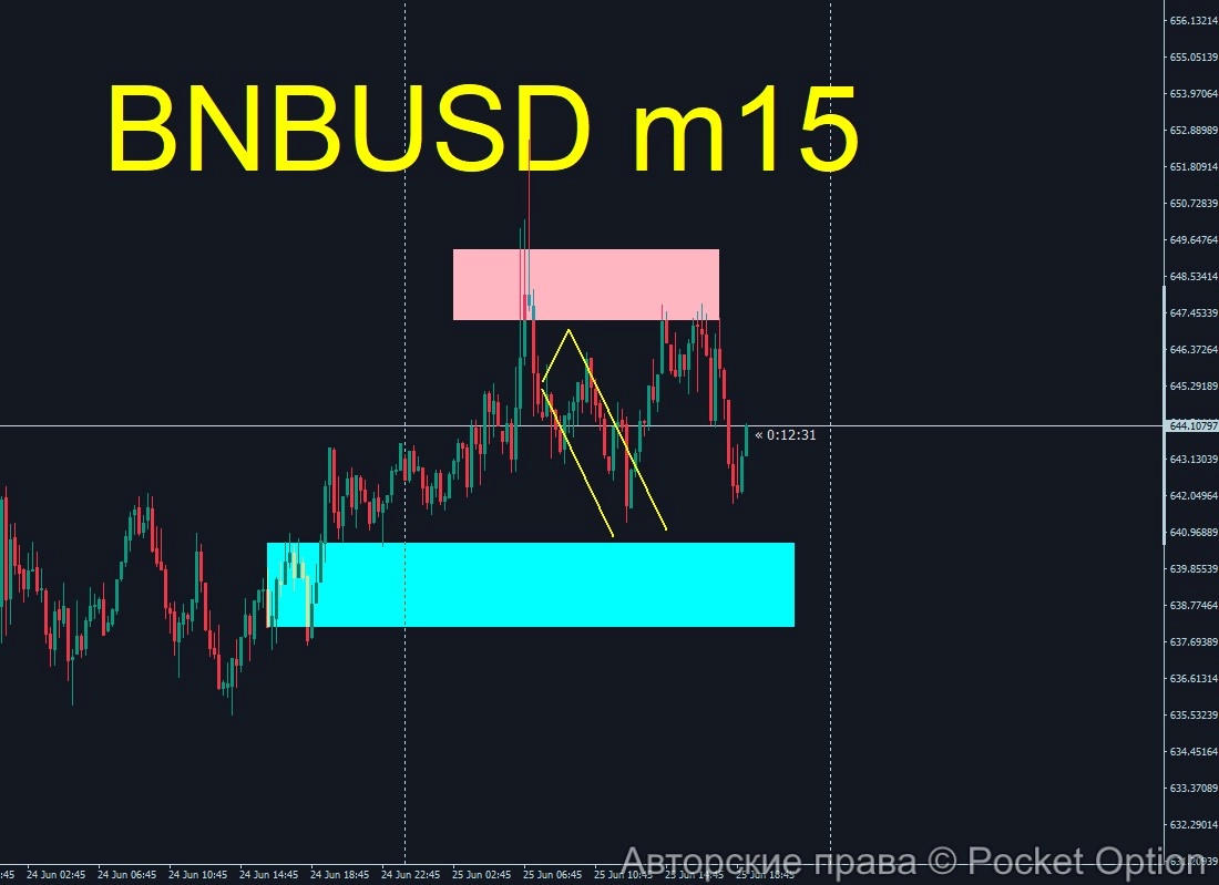 bnb8_itog