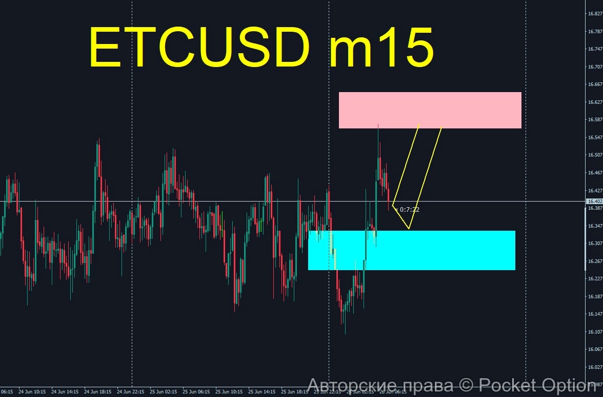 etc9