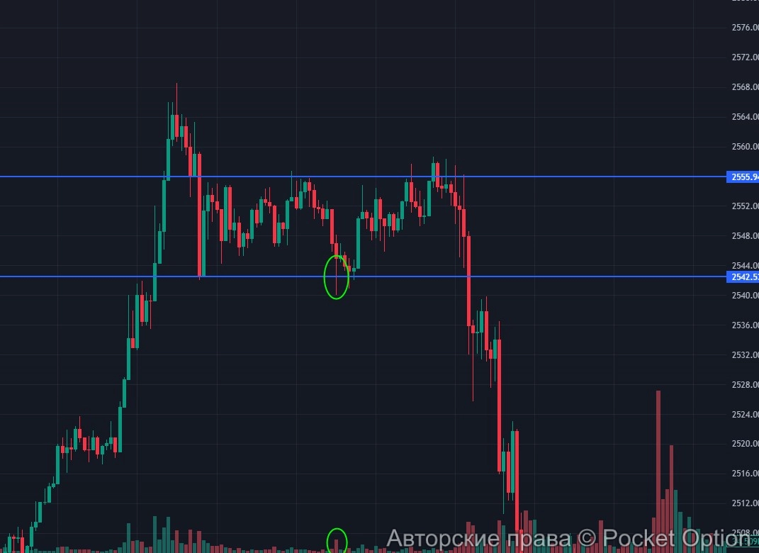 volume