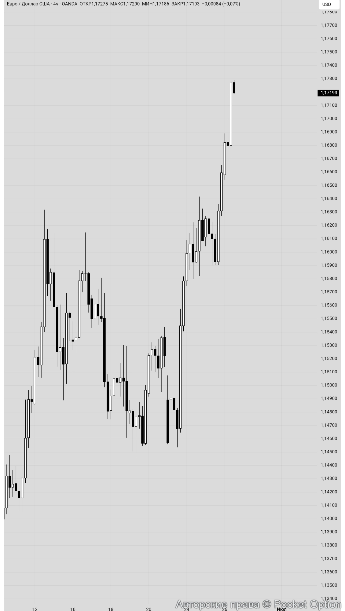 euro