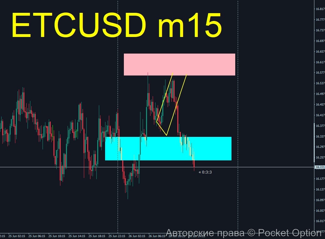 etc9_itog