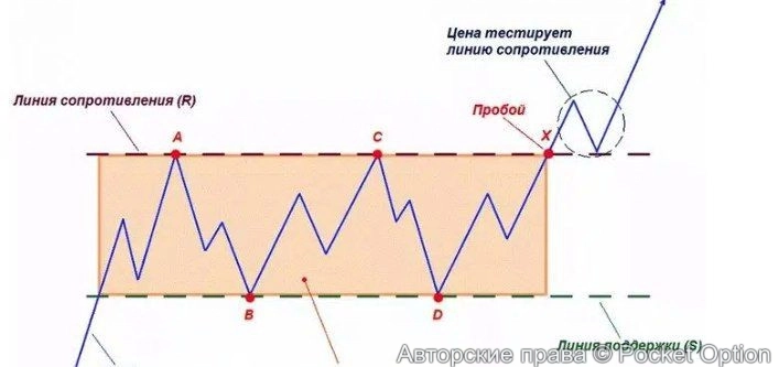 паттерн