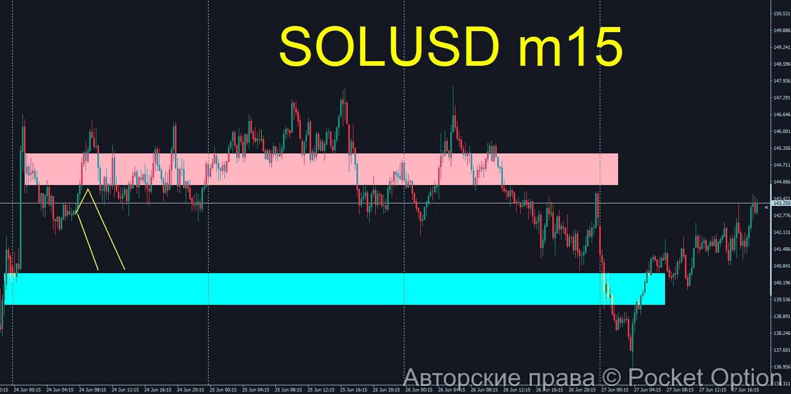sol7_itog