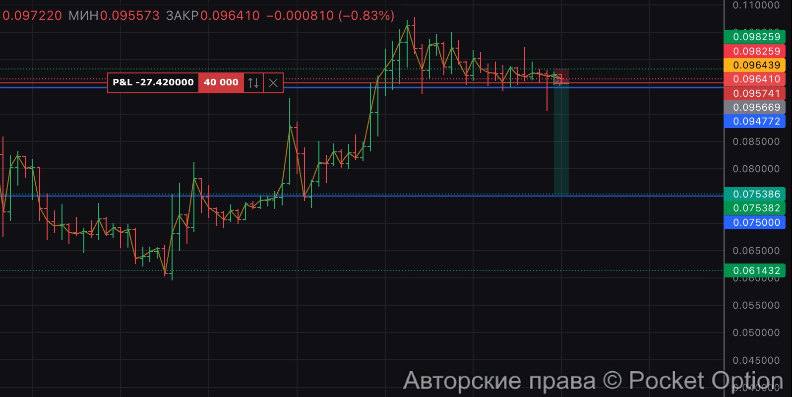 H дамп