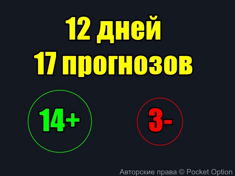 month