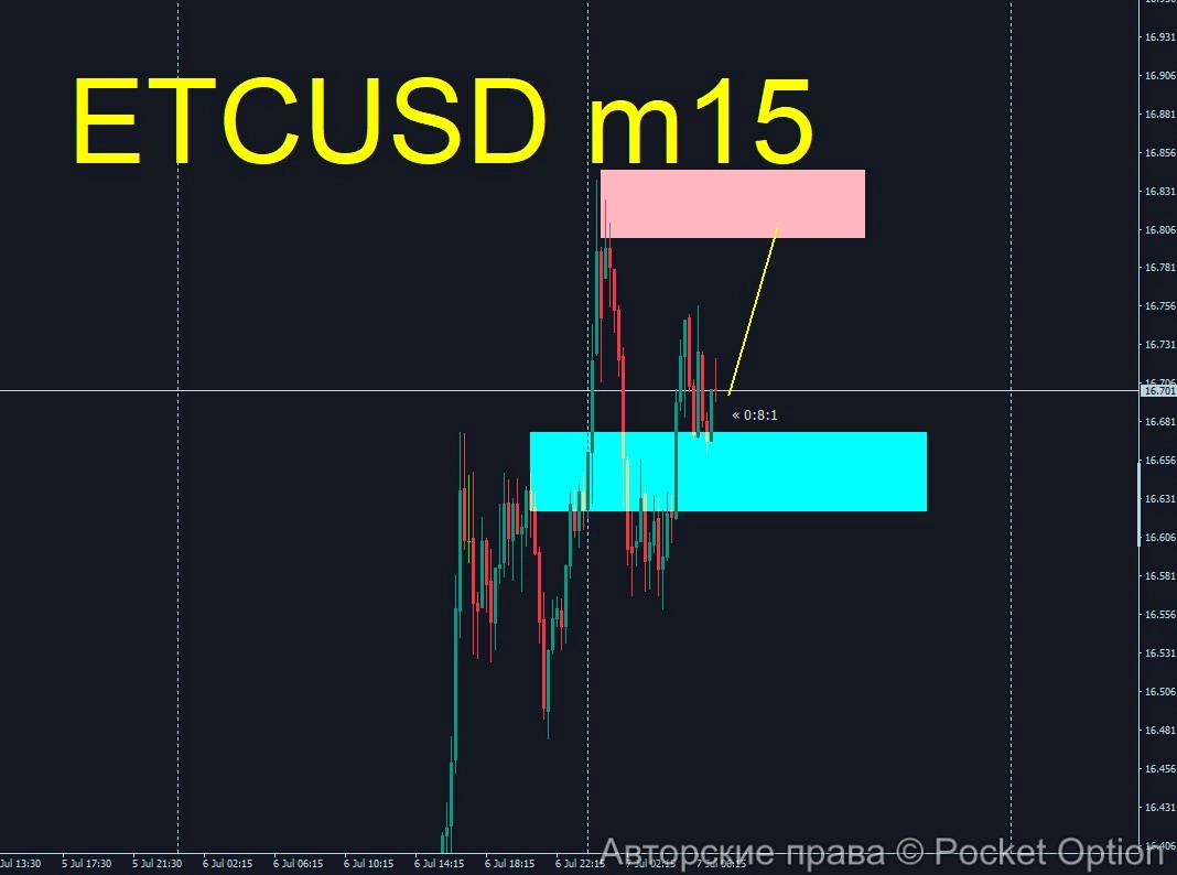 etc11
