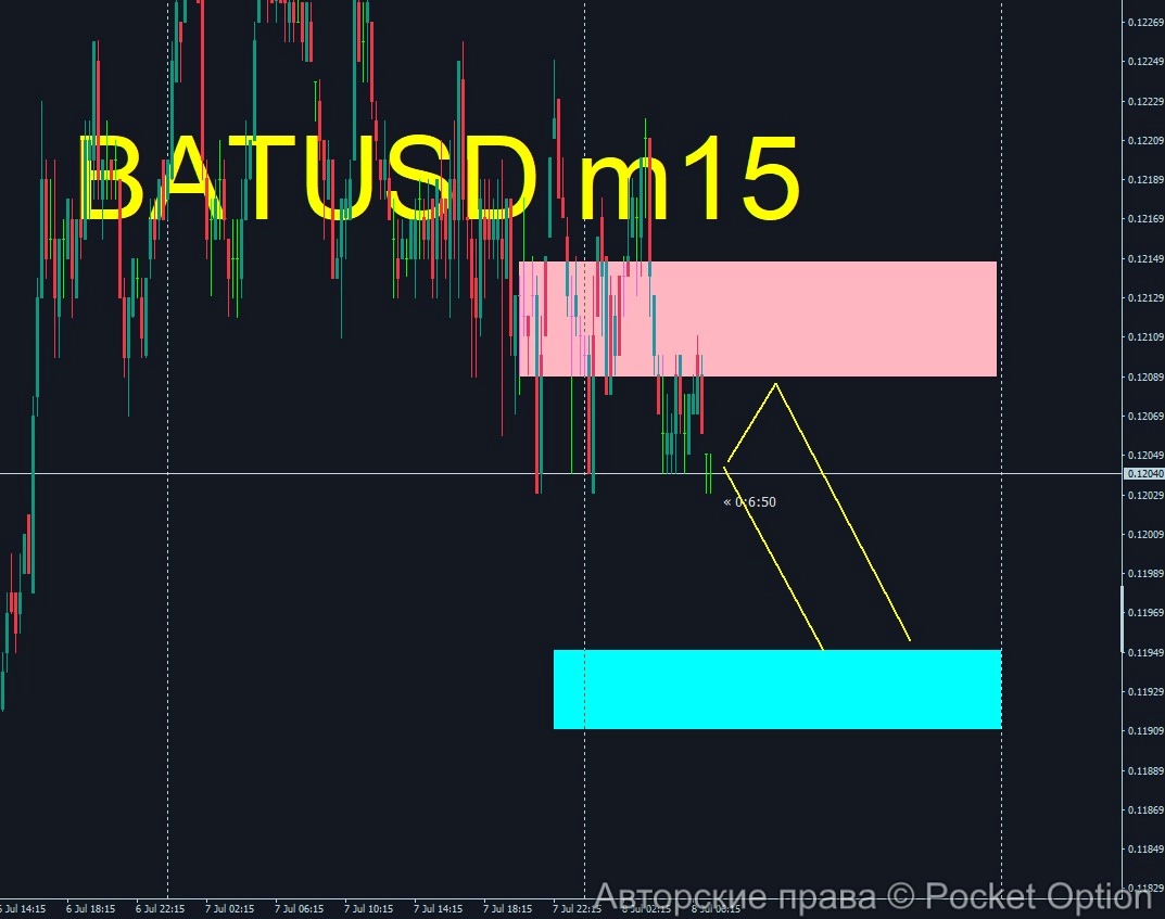bat12