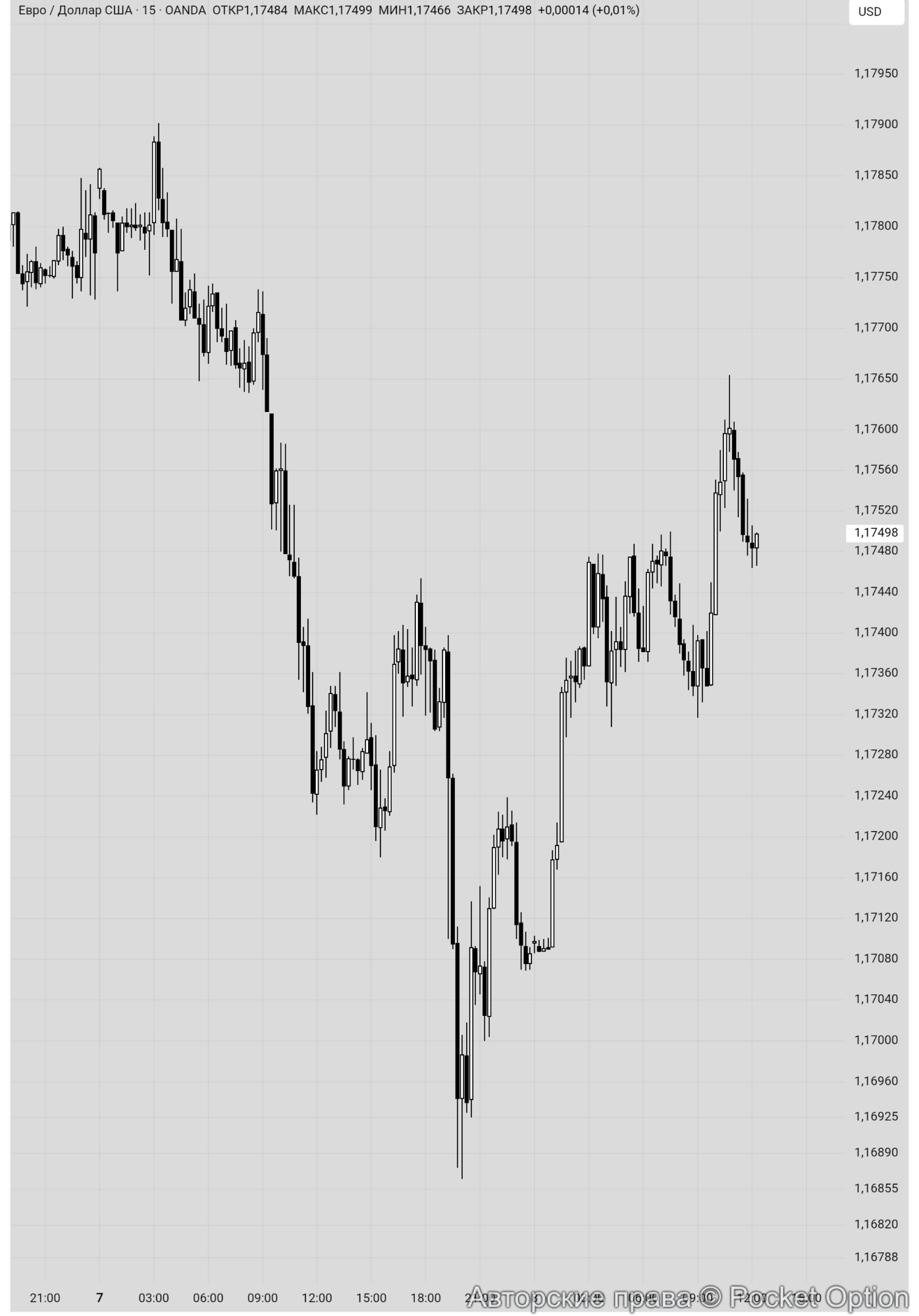 eur