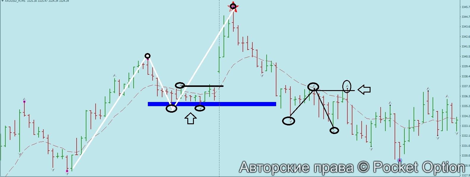 слом1