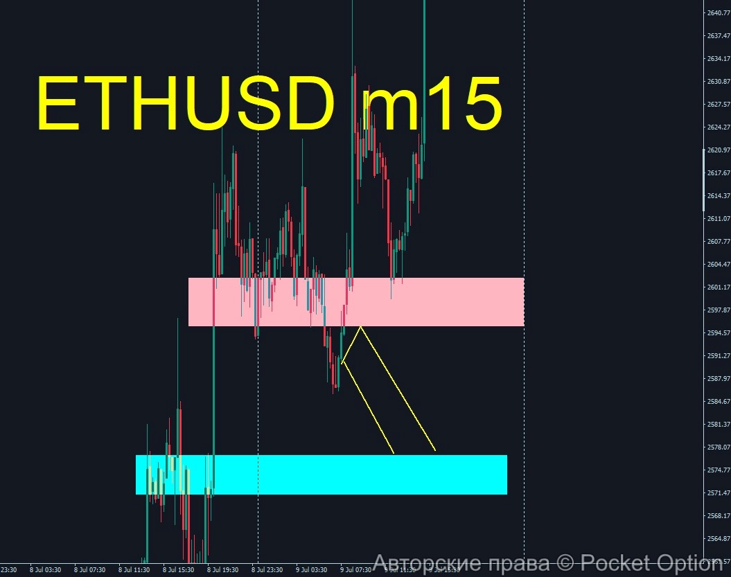 eth13_itog