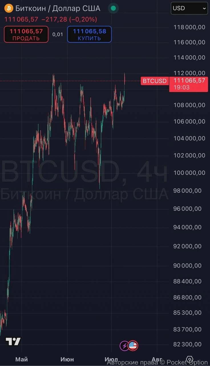 btc
