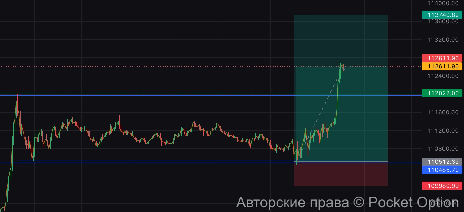бтк атх