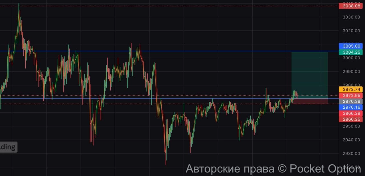 eth лонг