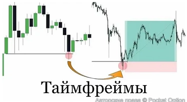 тф