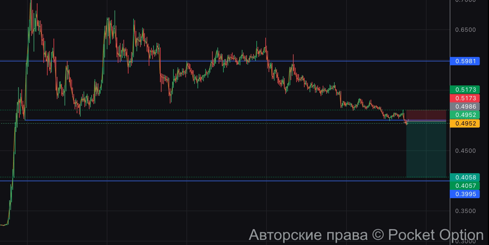 knc дамп