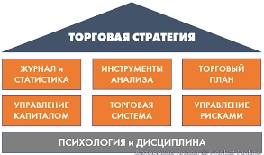 тс