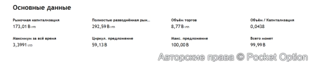 основные данные12