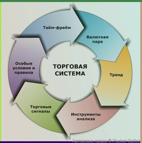 trst