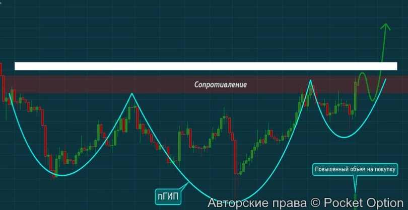 паттерн