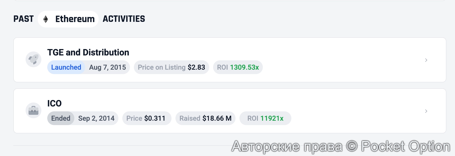 ico eth