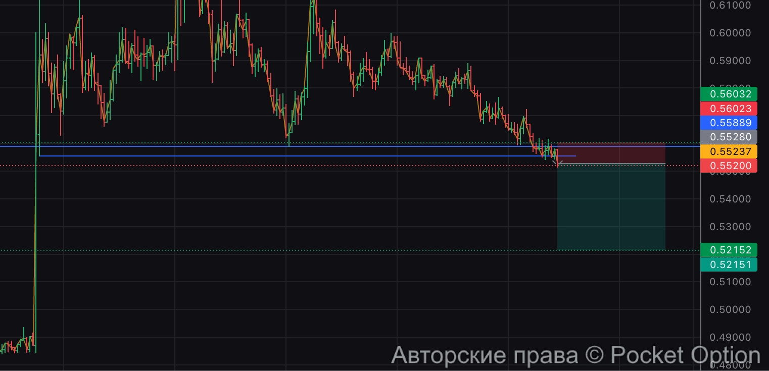 syrup дамп