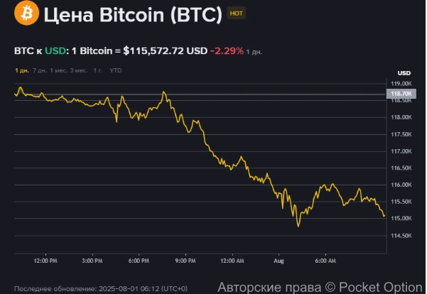 биток 1 08