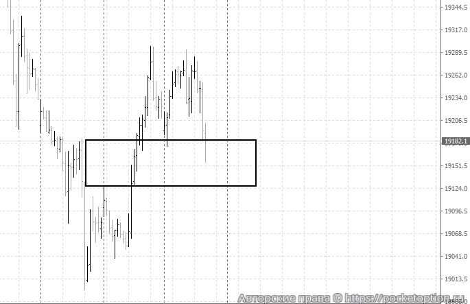 dax