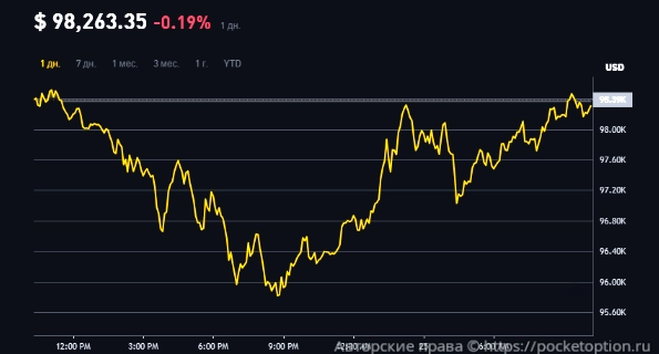биток