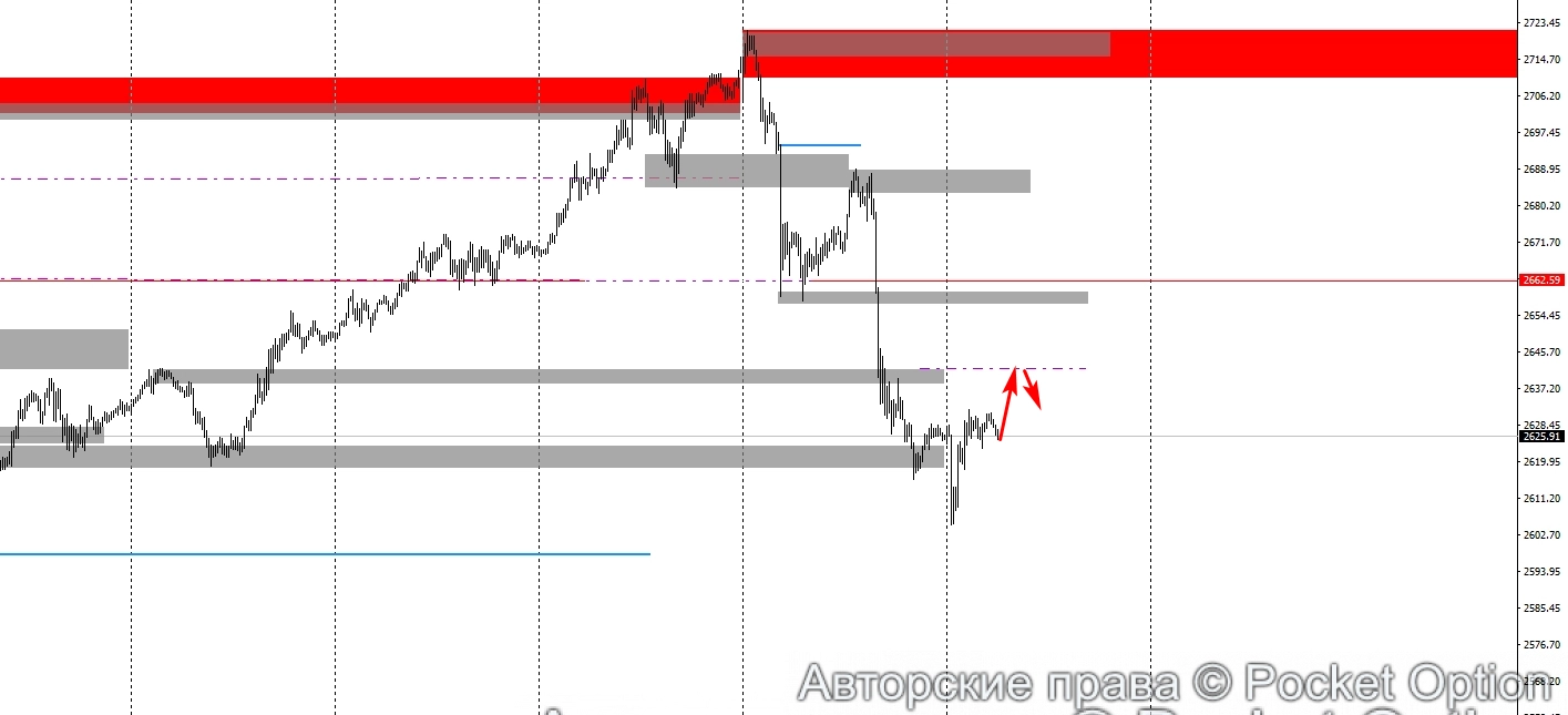 gld3