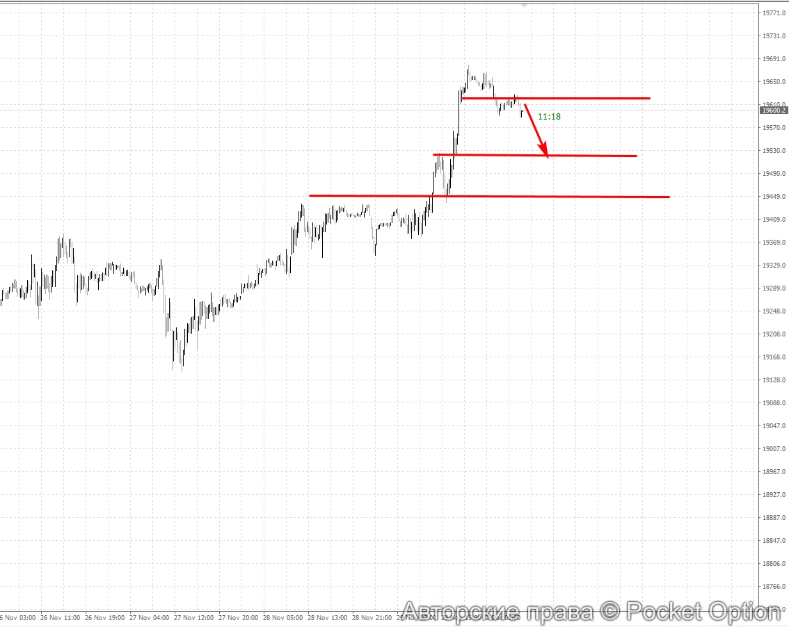 dax2