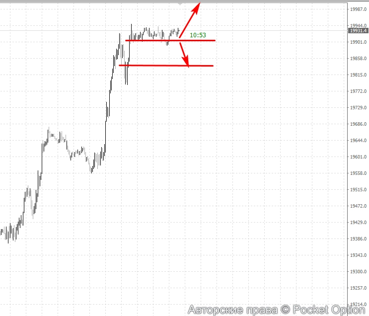 dax3