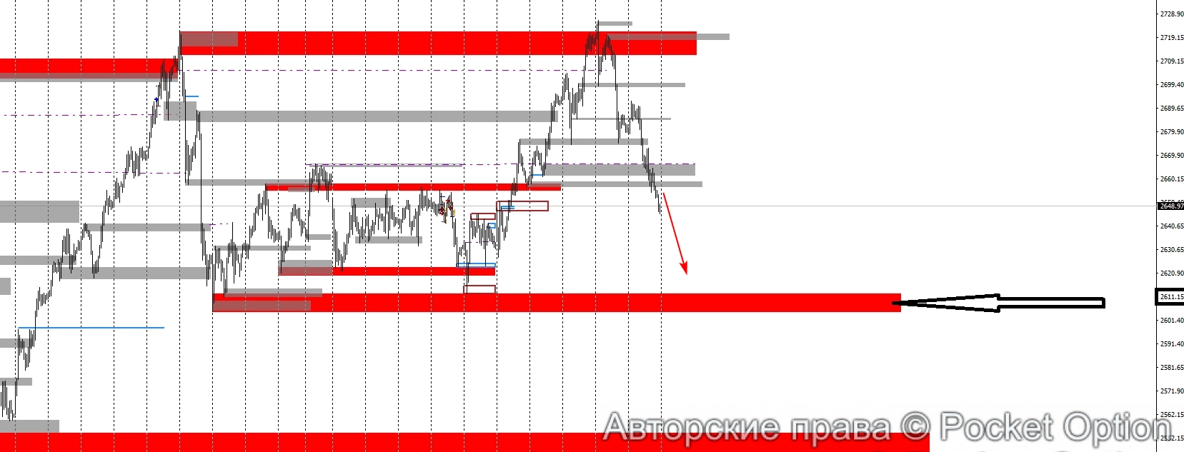 gld17